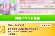 【ウマ娘】グルサポのせいでチャンミ全部作り直しってマジ？