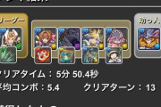 【パズドラ】宝玉欲しさにチィリン回るの有り！？