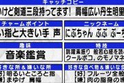 【日向坂46】ニブダヨとゲームでこんなことになるとは思わなんだ・・・