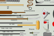 外国人「日本にはこんなに色んな種類の武器があるらしいぞ！」