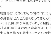 オランダってどんな国なん？？？？？