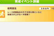 【ウマ娘】金スキルが「起死回生」のネオユニはどうなのこれ？