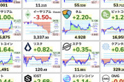 仮想通貨ブチ上がってて草