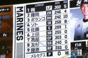 毎日打順いじらず髙部を3番固定でいいと思うんだが…