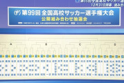 ◆高校サッカー◆第99回全国高校サッカー選手権 組み合わせ決定！