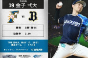 【日ハムvsオリックス7回戦】1（中）万波