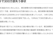 [韓国の反応]日本の朝日新聞が没落しているそうですね・・・[韓国ネット民]朝日新聞は正常に近いのに発行部数が下がれば極右がより伸長するね