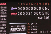 【侍ジャパン 完封勝利】24年初陣飾る！攻撃陣は世界一メンバー＆新戦力が融合、投手陣も盤石な零封リレー