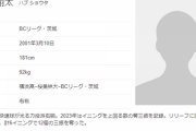 中日ドラフト5位は土生 翔太（右投・独立）6位加藤竜馬（右投・東邦ガス）6人で選択終了