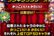 【速報】いきなり投票開始！モンストアプリ内から投票可能！自分のお気に入りキャラを選出できる『ランキングシリーズ』にキーホルダーが新登場！【モンスト】