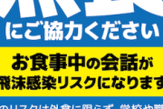 【withコロナ】新語「黙食（もくしょく）」誕生