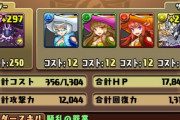 【パズドラ】妖精デザインが話題沸騰！みんなのフレンドはどのくらい？