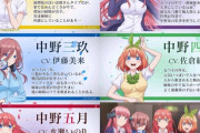 【画像】五等分の花嫁、アニメ2期でキャラが劇的に可愛くなるｗｗｗｗ