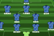 遠藤・吉田・冨安・酒井が抜けたU24日本代表…