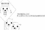【悲報】福島のクマ出現のメール、緊張感が無さすぎるｗｗｗｗｗｗｗｗｗｗｗ　（画像あり）