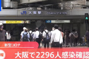 大阪府で２２９６人の感染確認　初の『２０００人超』　２日連続で過去最多更新　休校も視野に