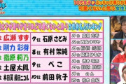 【遅報】10代女子「指原は周りが言うほど可愛くない」