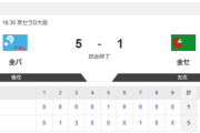 【オールスター第１戦】5-1でパリーグ勝利