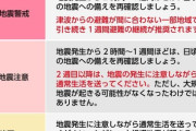 南海トラフ臨時情報「巨大地震に注意」　政府・自治体からの情報に応じた備えを