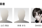 【悲報】DaiGo、フジテレビにDAIGOに間違われブチ切れ