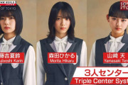「Triple Center System」櫻坂46の3人センター制、世界に向けて紹介される【SONGS OF TOKYO】