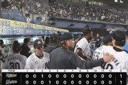 【ロッテ対オリックス6回戦】ロッテ対オリックスは１－１で延長１２回引き分け