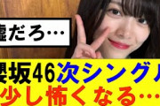 【櫻坂46】櫻坂46次シングル少し怖くなる…#櫻坂46 #そこ曲がったら櫻坂#森田ひかる #藤吉夏鈴 #sakurazaka46#欅坂46#村山美羽 #田村保乃#何歳の頃に戻りたいのか