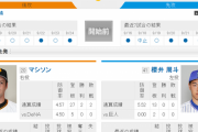 今日の巨人対横浜で起こりそうな出来事ww