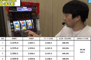 設定1・完全攻略で100.5％！クランキークレストのスペックはユーザー的には納得？