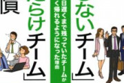 【IT】三菱電機、残業申請なしだと終業時間でパソコンが自動シャットダウンで意識改革