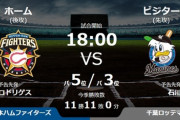 試合実況　9月10日18:00～ 日本ハム－ロッテ (先発 ロドリゲス×石川)