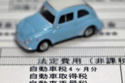 自動車税たけえよ！！！