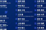 【悲報】久保建英さん、日本代表で背番号20とか可哀想との声ｗｗｗｗｗｗ