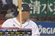 中村剛也(36) .297(7位) 29本(5位) 打点120(1位)