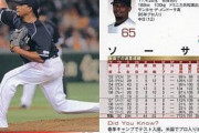 中日ファンが全員忘れてるであろう中日の外国人投手wwwwwwwww