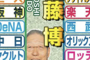 阪神OB「阪神が優勝」他OB「巨人が優勝」