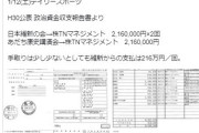 橋下徹にリアルガチで訴えられるぞ！　〜　【嘘吐きパヨク】 立憲民主・尾辻かな子議員「橋下が公務員の給与を0にしろと言った」とデマ、無事炎上