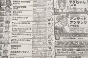 ジャンプ新連載「仄見える少年」逝くｗｗｗｗｗｗ