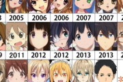 【悲報】京都アニメーション、明日新作アニメ映画の発表予告をするも5chのお前ら話題にしない・・・