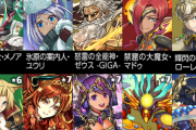 【パズドラ速報】12/17(土)12時から魔法石10個スーパーゴッドフェス！「ホノりん＆アワりん」「ヒカりん＆ワルりん」登場ｷﾀ━━━━(ﾟ∀ﾟ)━━━━!!【公式】