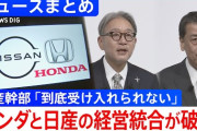 楽韓さん、本日の動向 - まあ、ホンダと日産合併は無理がありすぎだったよね……