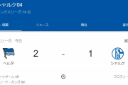 【悲報】吉田麻也出場のシャルケさん、またしても負けて最下位に…