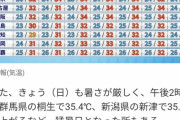 【悲報】9月さん、全国各地で30度超え・・・