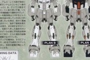 【画像あり】νガンダムっていつの間にかめっちゃバリエーションが増えたよな
