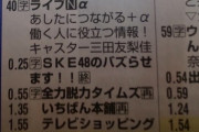 【大悲報】 SKE48の冠番組が終了…………………