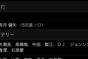 【悲報】広島カープ、地味にやばい