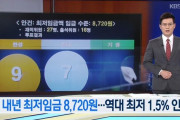 #韓国　『来年度の最低賃金8720ウォン。歴代最低の1.5％引き上げ、民主労総は史上最悪として審議拒否』