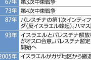 ニュー速公認保守のフィフィさん、イスラエルが今までやって来た事を分かりやすく解説  [10/14]