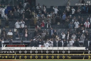 【MLB】ヤンキースが延長タイブレークサヨナラでエンゼルスを下す　ジャッジが大谷の大飛球好捕&先制弾　大谷はノーヒット