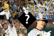 阪神　2019　ホームランベスト５